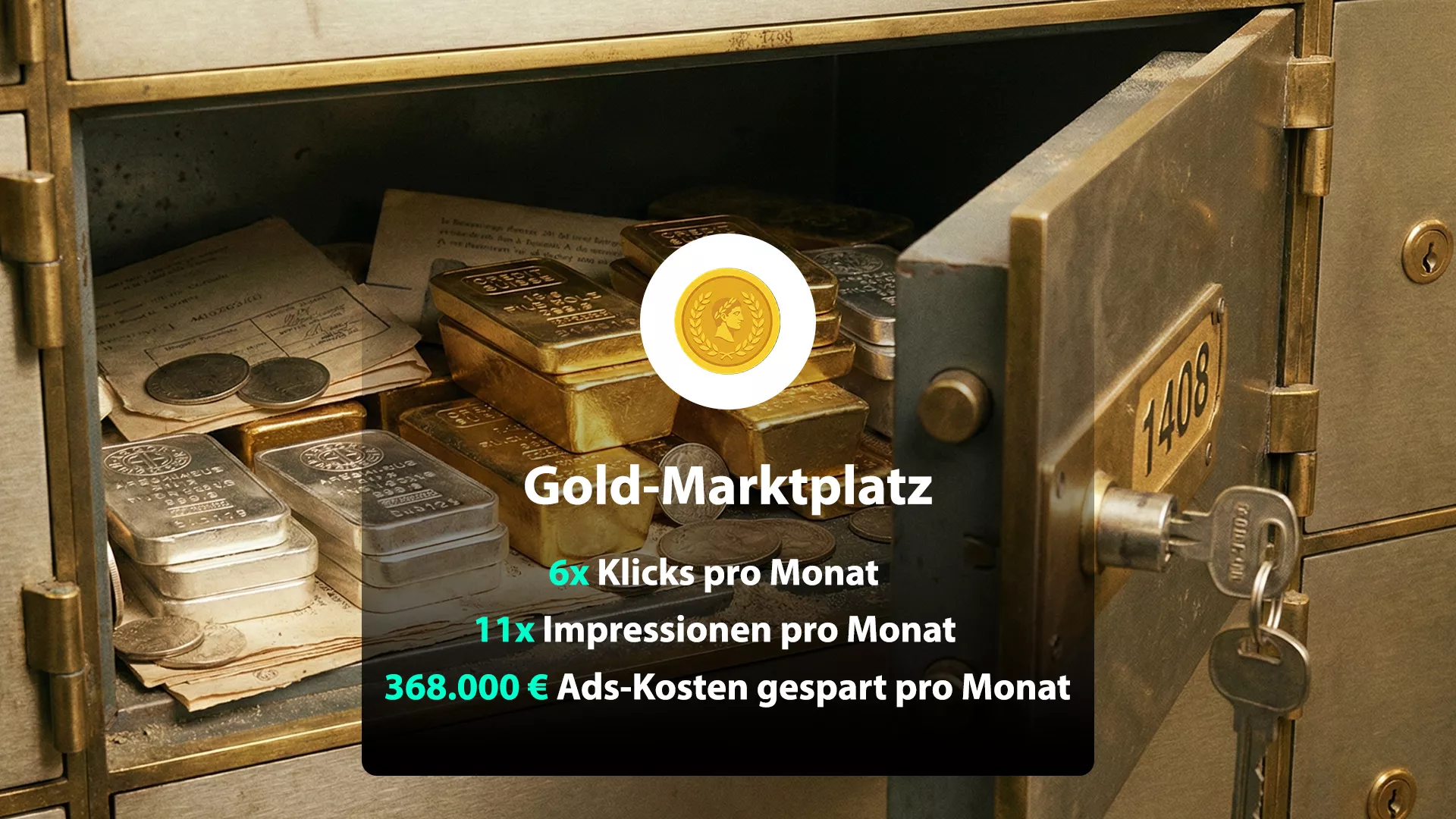 Traffic Skalierung x6 auf 300.000